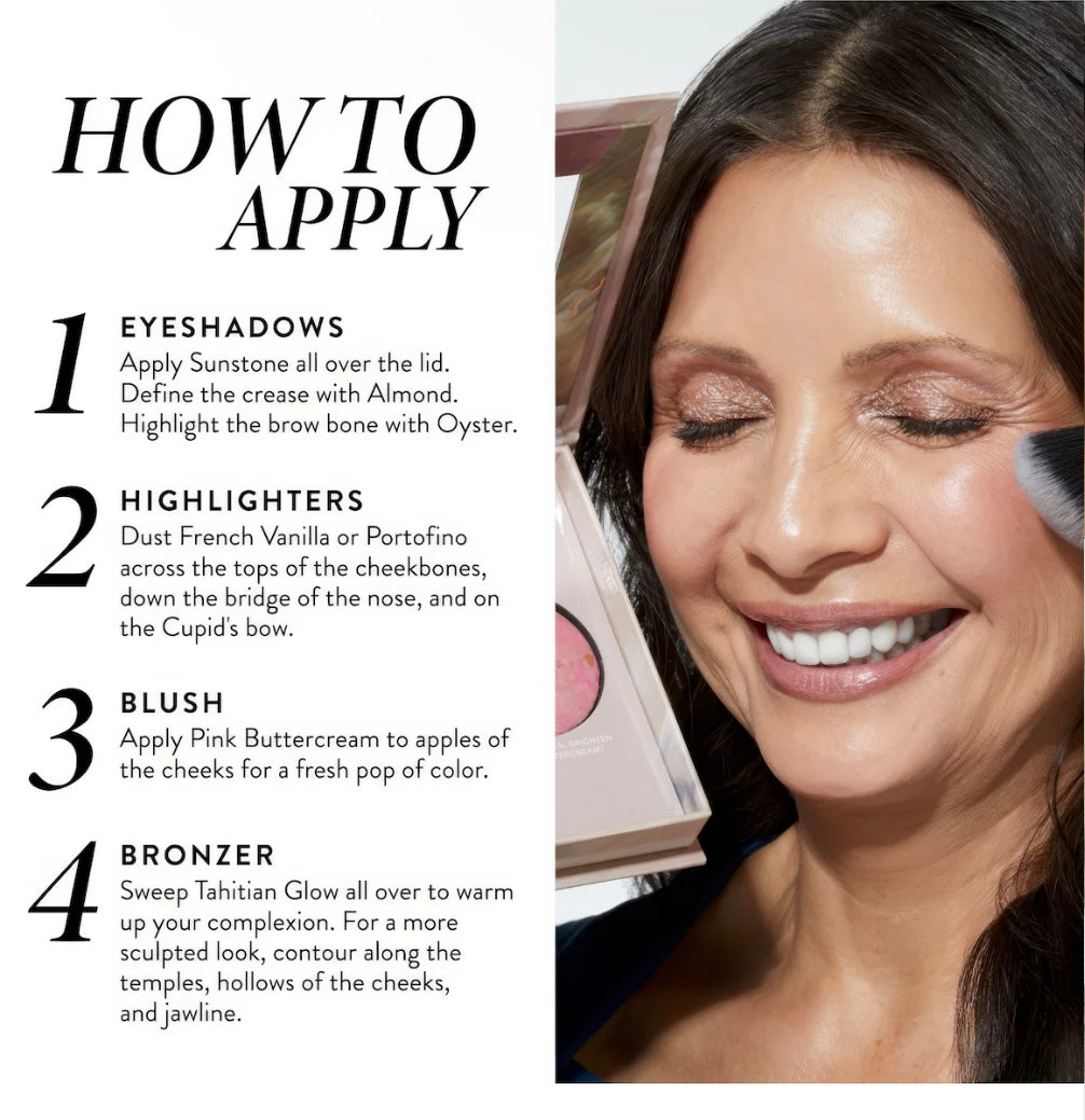 Laura Geller The Best of the Best Baked Face Basics