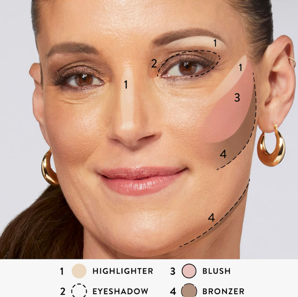 Laura Geller The Best of the Best Baked Face Basics